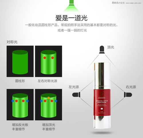 如何用ps精修圆柱形化妆品产品图
